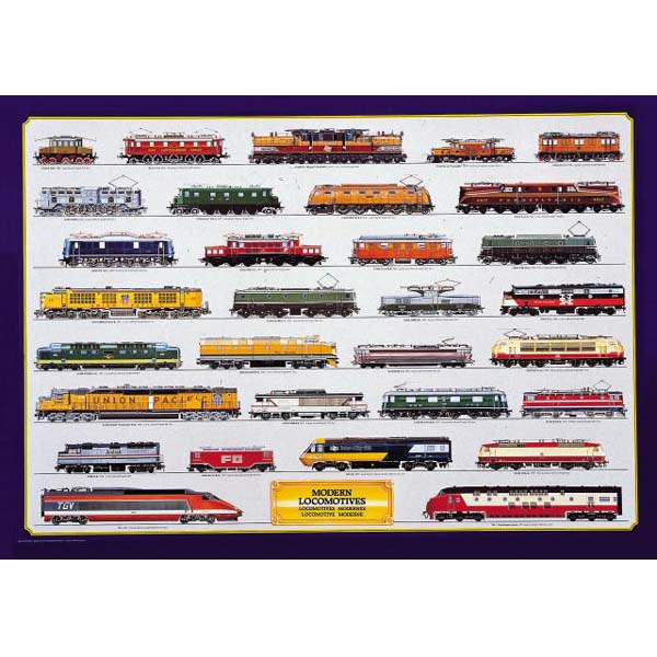 Poster "MODERN LOCOMOTIVES"